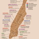 nomi dei quartieri di new york