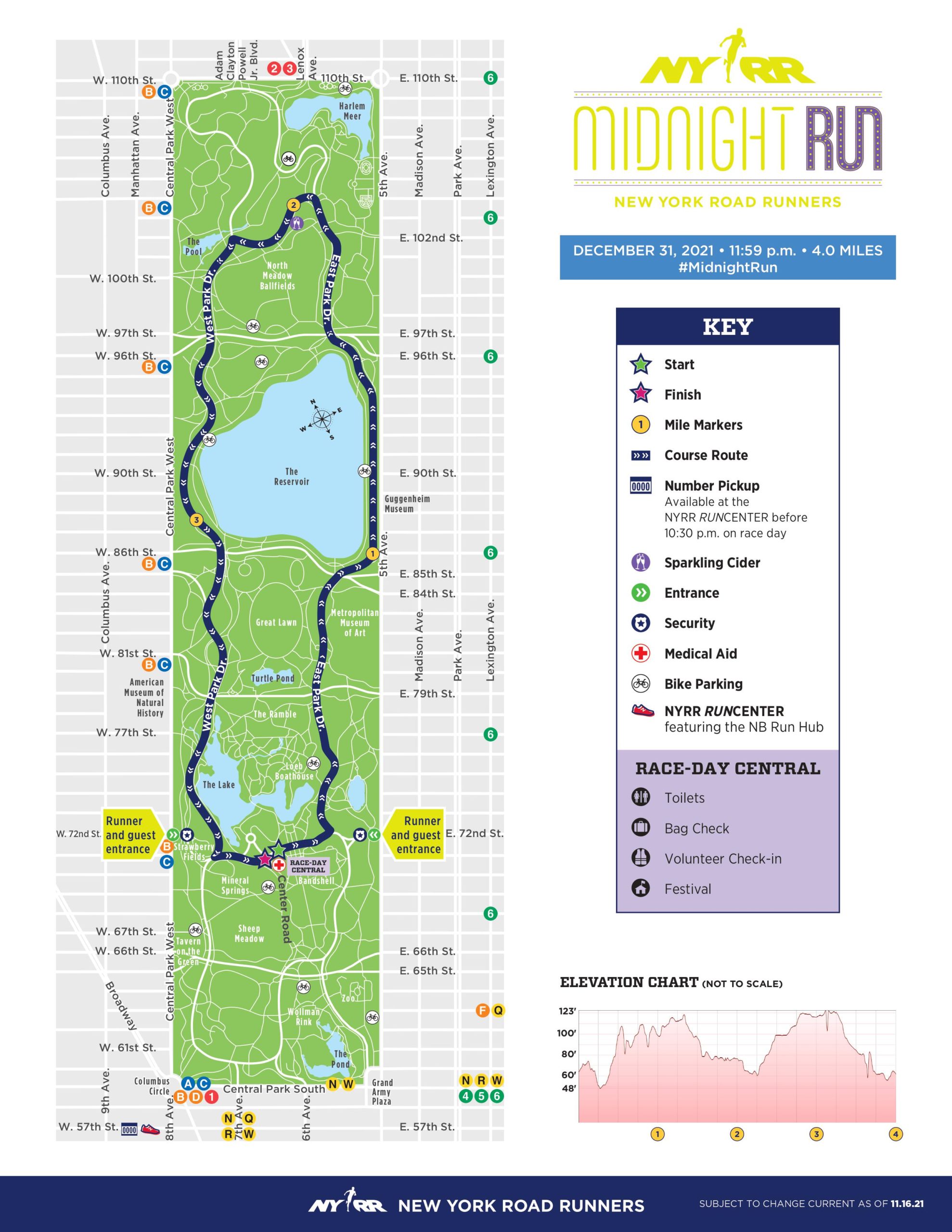 Capodanno a New York: Central Park Midnight Run 